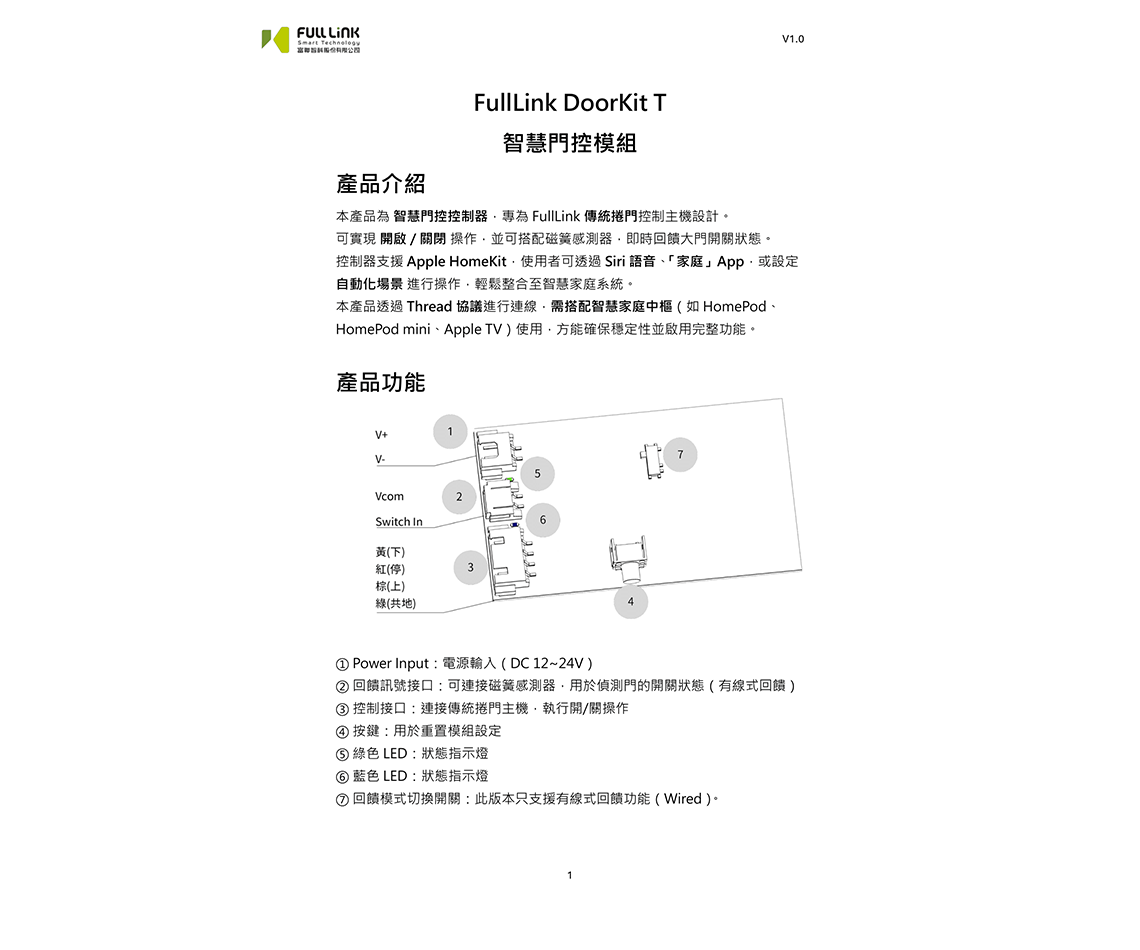FullLink DoorKit T v1.0